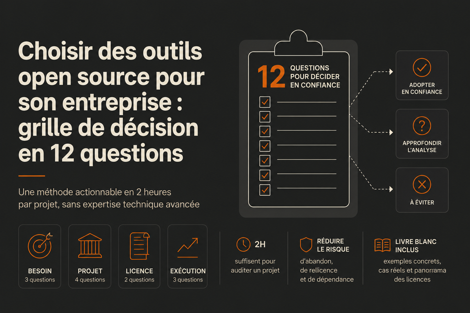 Grille de décision en 12 questions pour choisir un outil open source