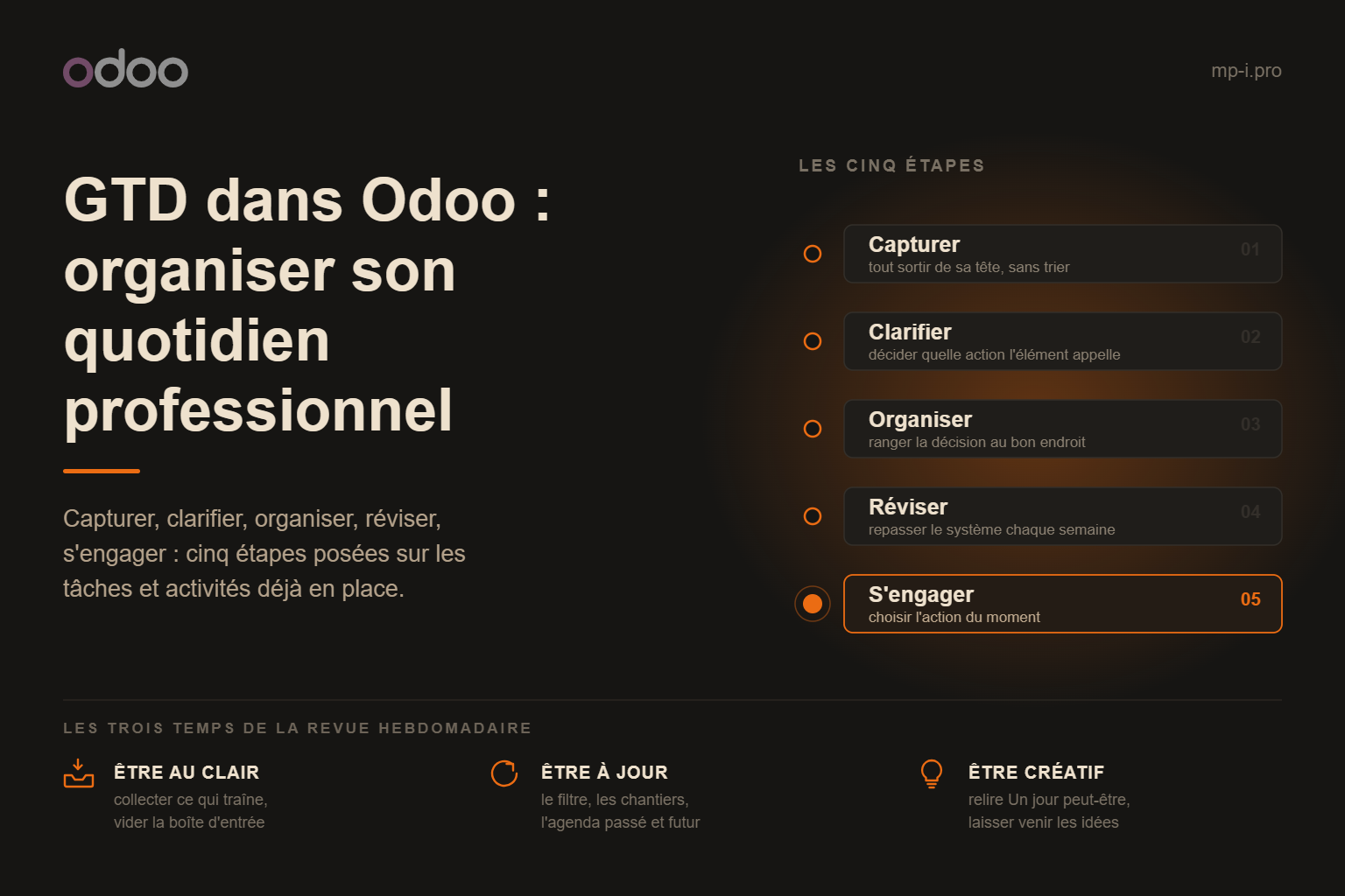 Méthode GTD appliquée à la gestion des tâches dans Odoo