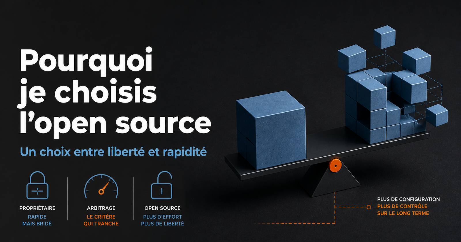 Open source en entreprise — l'arbitrage entre liberté et configuration